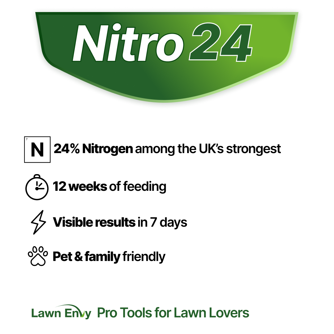 Nitro 24 High Performance Nitrogen Fertiliser. Spring Edition.