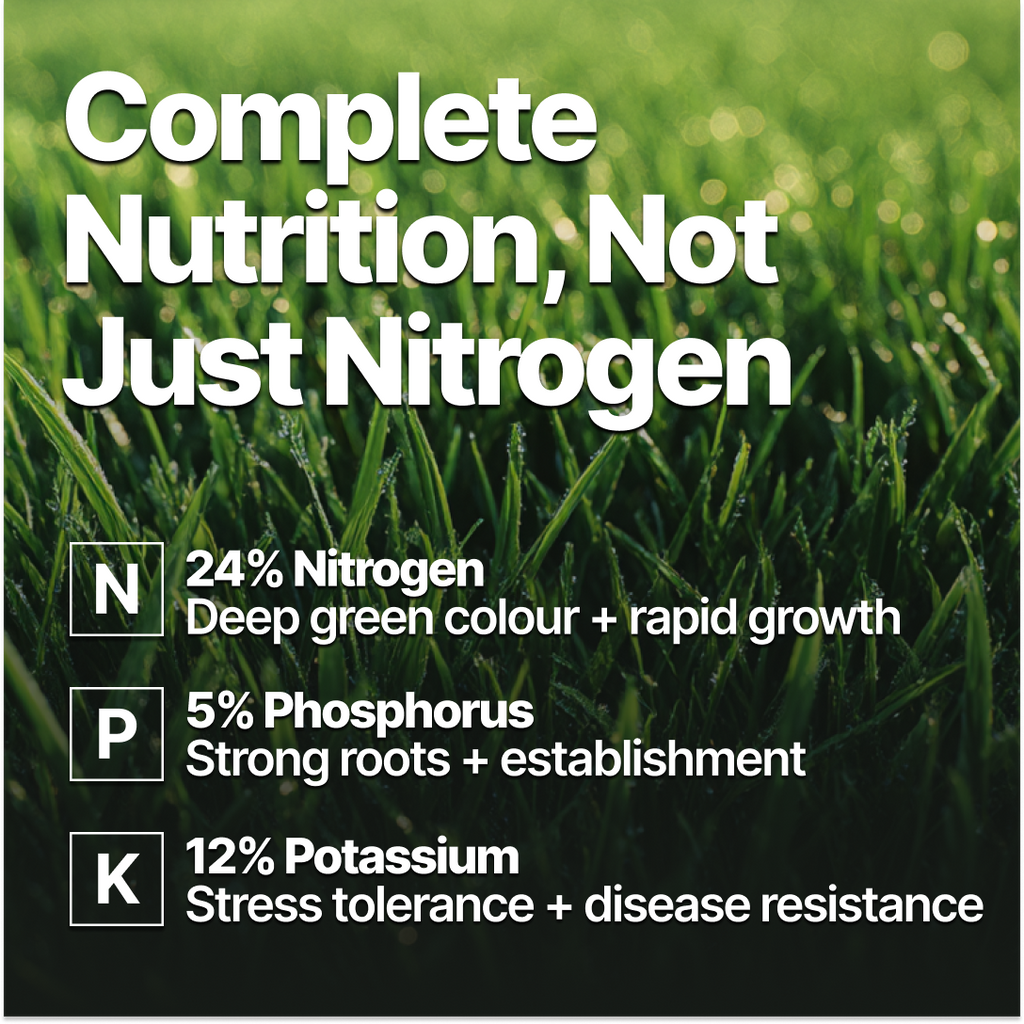 Nitro 24 High Performance Nitrogen Fertiliser. Spring Edition.