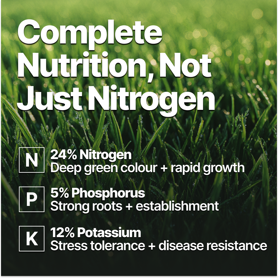 Nitro 24 High Performance Nitrogen Fertiliser. Spring Edition.